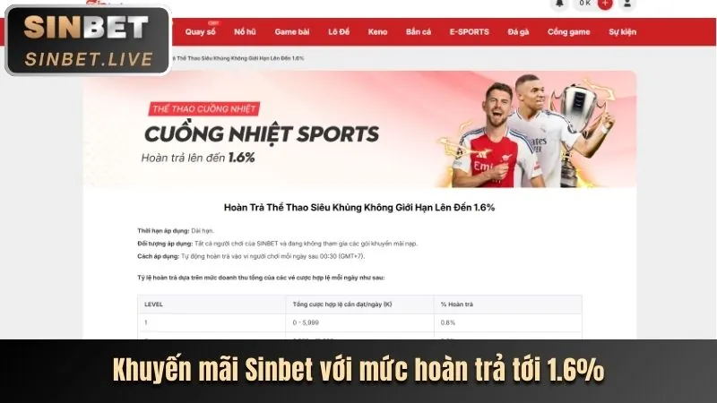 Biểu tượng khuyến mãi khủng